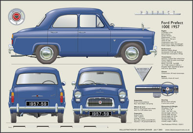 Ford Prefect 100E 1957-59